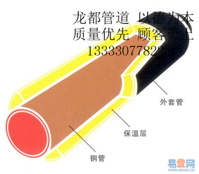 大豐管道集團 大口徑聚氨酯發泡保溫螺旋鋼管，價格按噸綜合計算